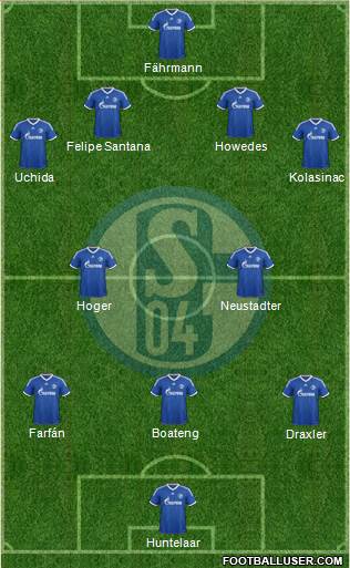 FC Schalke 04 Formation 2014