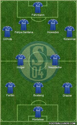 FC Schalke 04