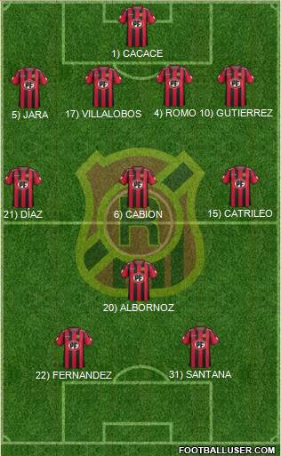 CD Rangers Formation 2014