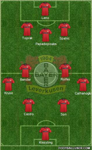 Bayer 04 Leverkusen