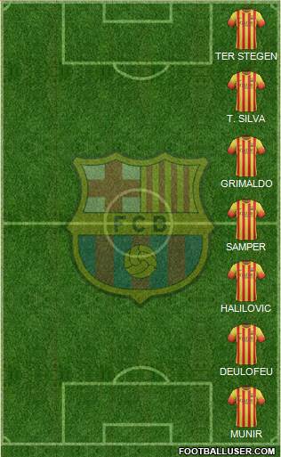 F.C. Barcelona Formation 2014