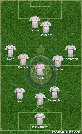 F.C. Internazionale Formation 2014