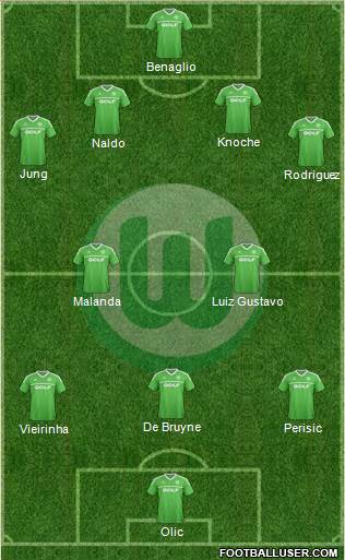 VfL Wolfsburg Formation 2014