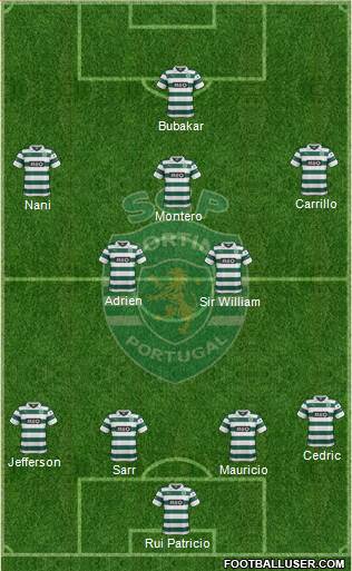 Sporting Clube de Portugal - SAD Formation 2014
