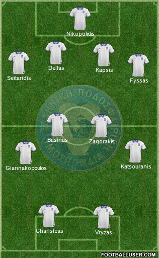 Greece Formation 2014