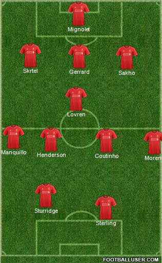 Liverpool Formation 2014
