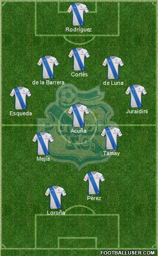 Club Puebla de la Franja football formation