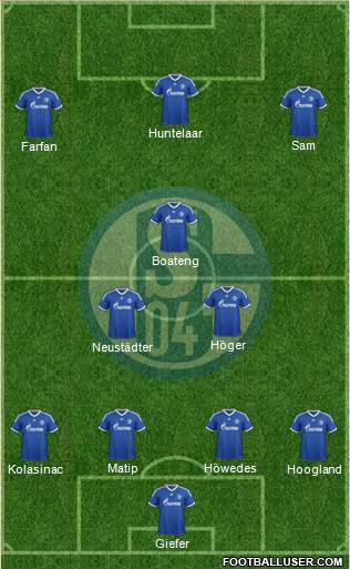 FC Schalke 04 Formation 2014