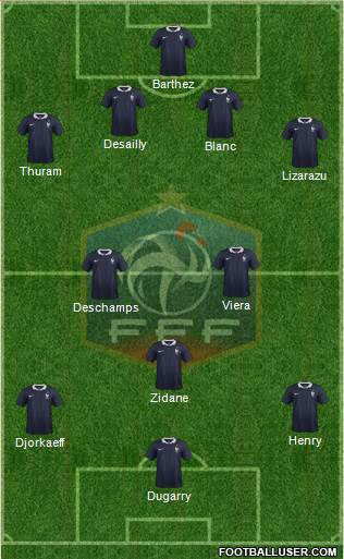 France Formation 2014
