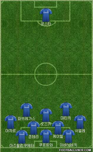 Chelsea Formation 2014