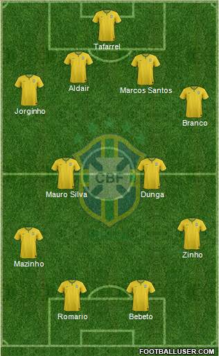 Brazil Formation 2014