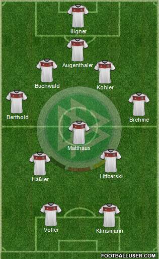 Germany Formation 2014