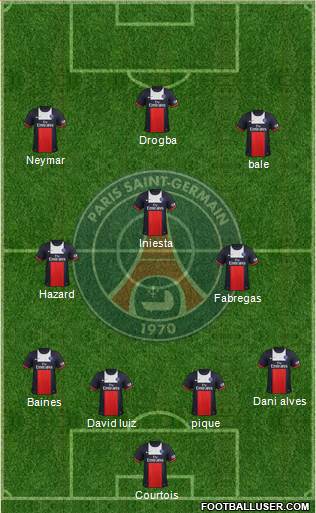 Paris Saint-Germain Formation 2014