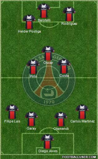 Paris Saint-Germain Formation 2014