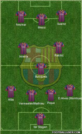 F.C. Barcelona Formation 2014