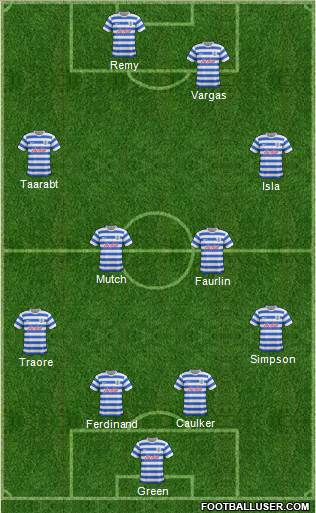 Queens Park Rangers Formation 2014