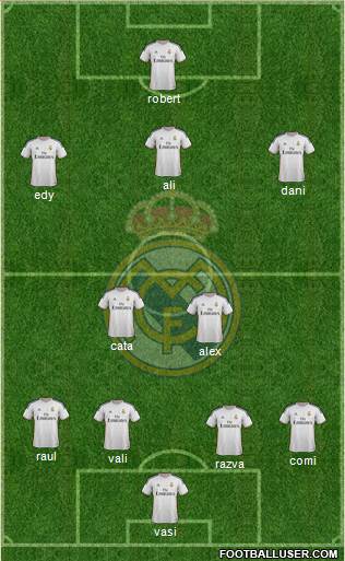Real Madrid C.F. Formation 2014