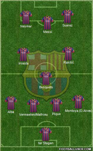 F.C. Barcelona Formation 2014