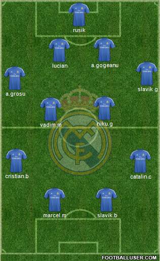 Real Madrid C.F. Formation 2014