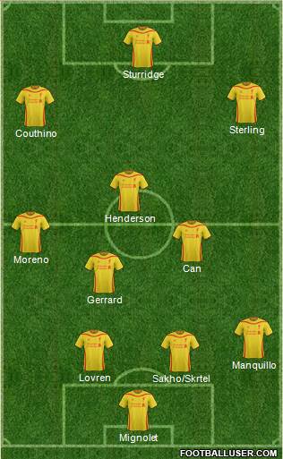 Liverpool Formation 2014