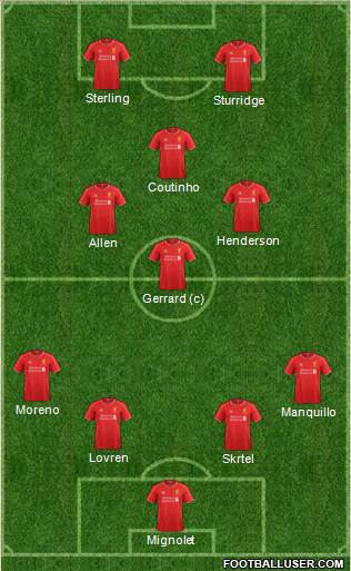 Liverpool Formation 2014