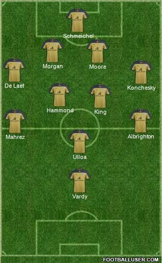 Leicester City Formation 2014