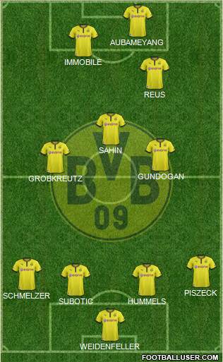 Borussia Dortmund Formation 2014