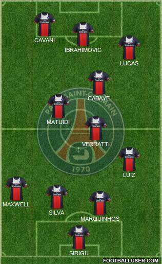 Paris Saint-Germain Formation 2014