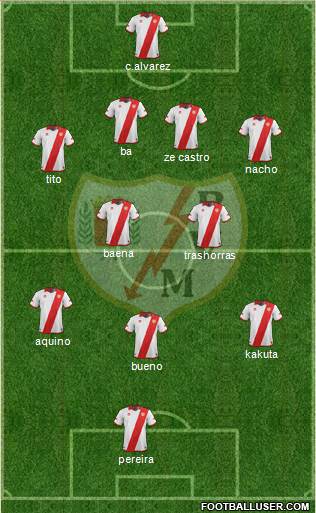 Rayo Vallecano de Madrid S.A.D. Formation 2014
