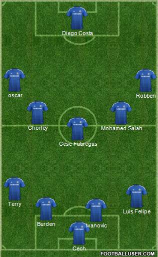 Chelsea Formation 2014