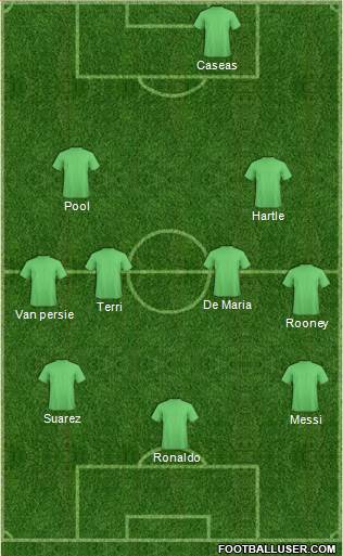 Colorado Rapids Formation 2014