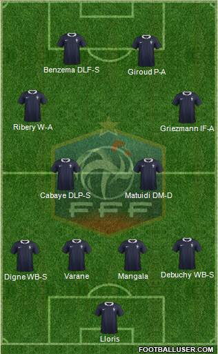 France Formation 2014