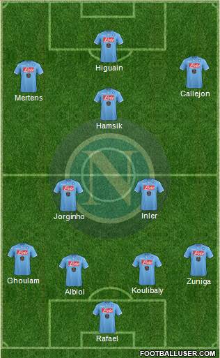 Napoli Formation 2014