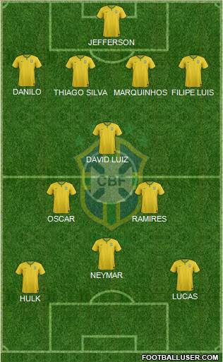 Brazil Formation 2014