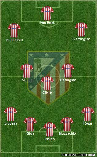 C. Atlético Madrid S.A.D. Formation 2014