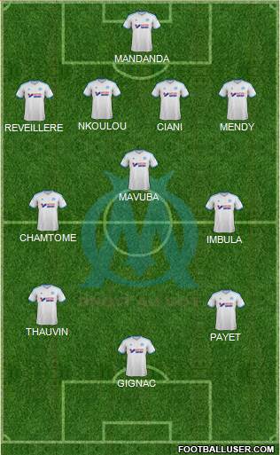 Olympique de Marseille Formation 2014