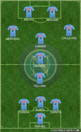 Napoli Formation 2014