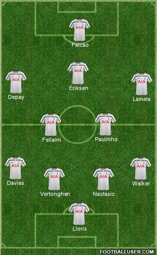 Tottenham Hotspur Formation 2014