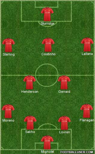 Liverpool Formation 2014