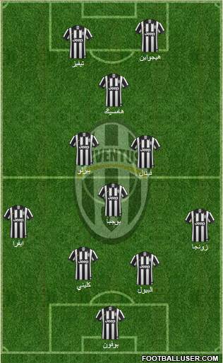 Juventus Formation 2014