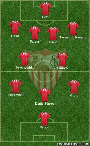 Sevilla F.C., S.A.D. Formation 2014