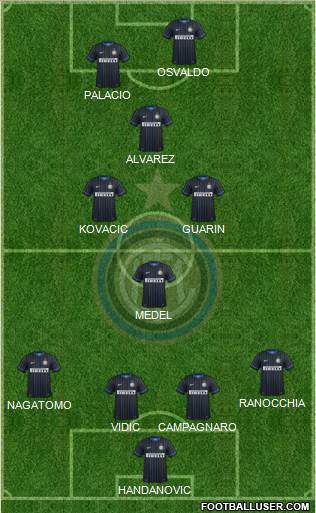 F.C. Internazionale Formation 2014