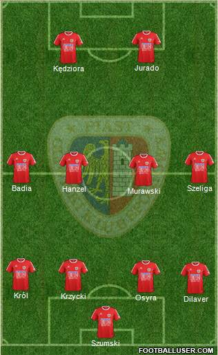 Piast Gliwice 4-4-2 football formation