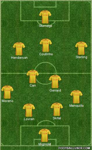 Liverpool Formation 2014