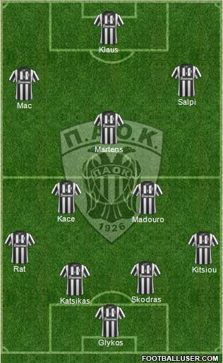 AS PAOK Salonika Formation 2014
