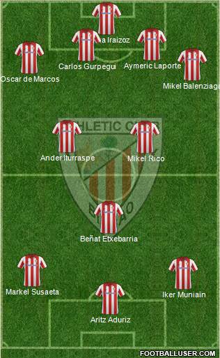 Athletic Club Formation 2014