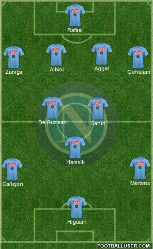 Napoli Formation 2014