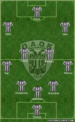 AS PAOK Salonika Formation 2014