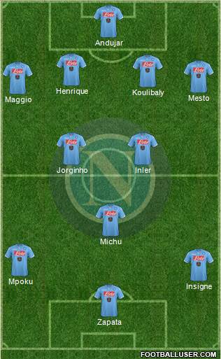 Napoli Formation 2014