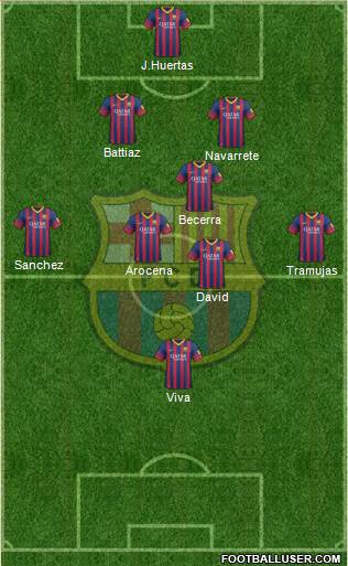 F.C. Barcelona Formation 2014